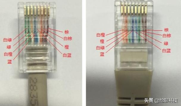 接水晶头时，两端线序一样行不行？为什么要交换颜色？